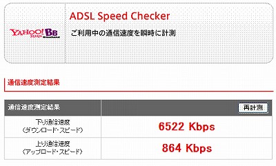 ADSLスピード